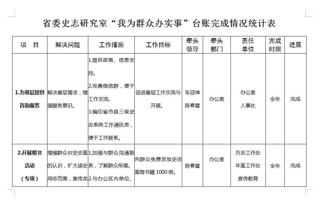 1639641939195572.png 111.png