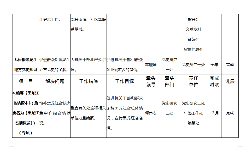 1639642076744452.png 222.png